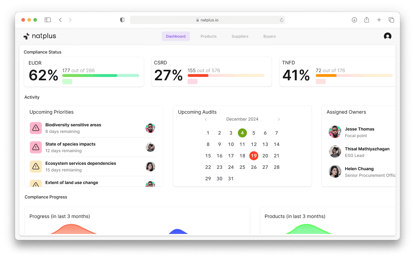 Natplus Dashboard